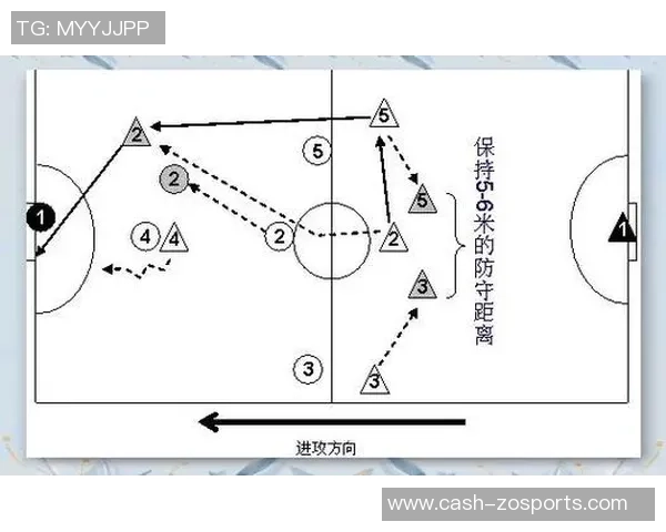 足球中场发球技巧解析与战术应用探讨助力球队提升比赛表现 足球中场发球技巧解析与战术应用探讨助力球队提升比赛表现