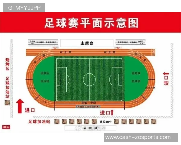 足球场标准尺寸平面图详解及其在比赛中的重要性分析