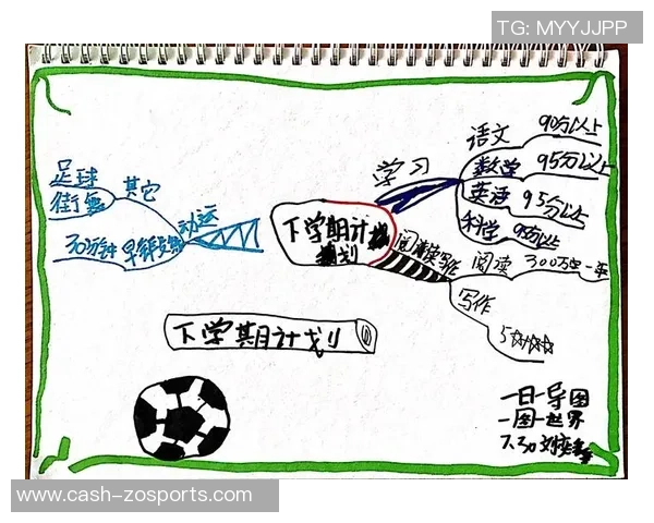 足球大侠测试卷挑战你的足球知识与技能全面提升的终极考验 足球大侠测试卷挑战你的足球知识与技能全面提升的终极考验